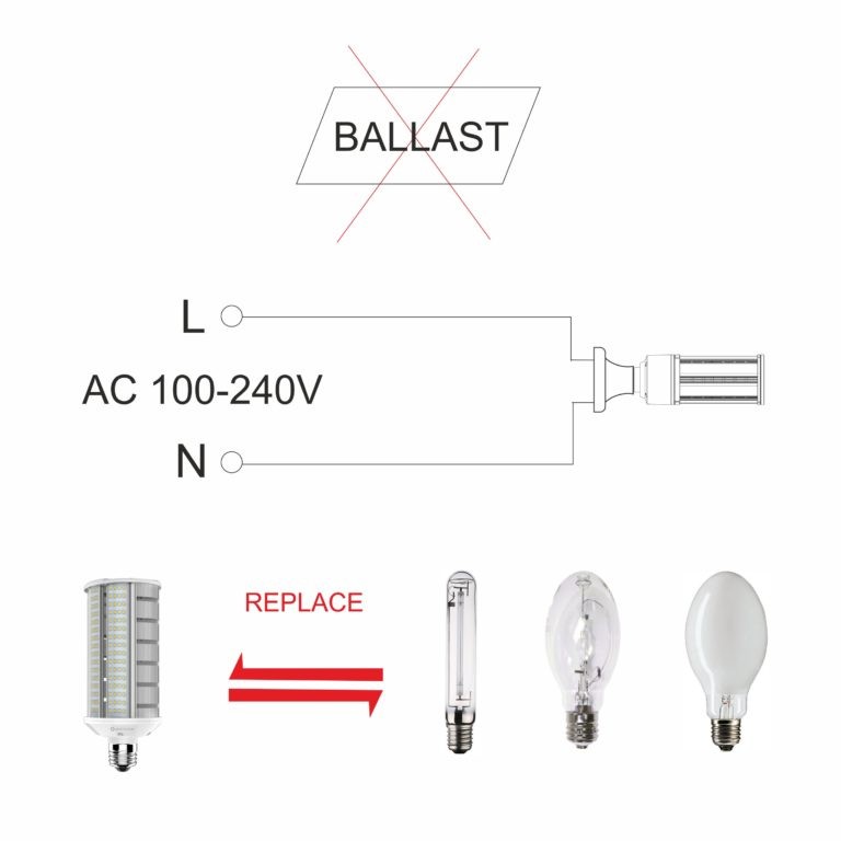 SMILE ALUMINIUM 60W E40 100-240V 120º LED de Beneito Faure