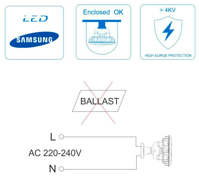 MOON 50W E27/E40 100-240V 115º LED de Beneito Faure